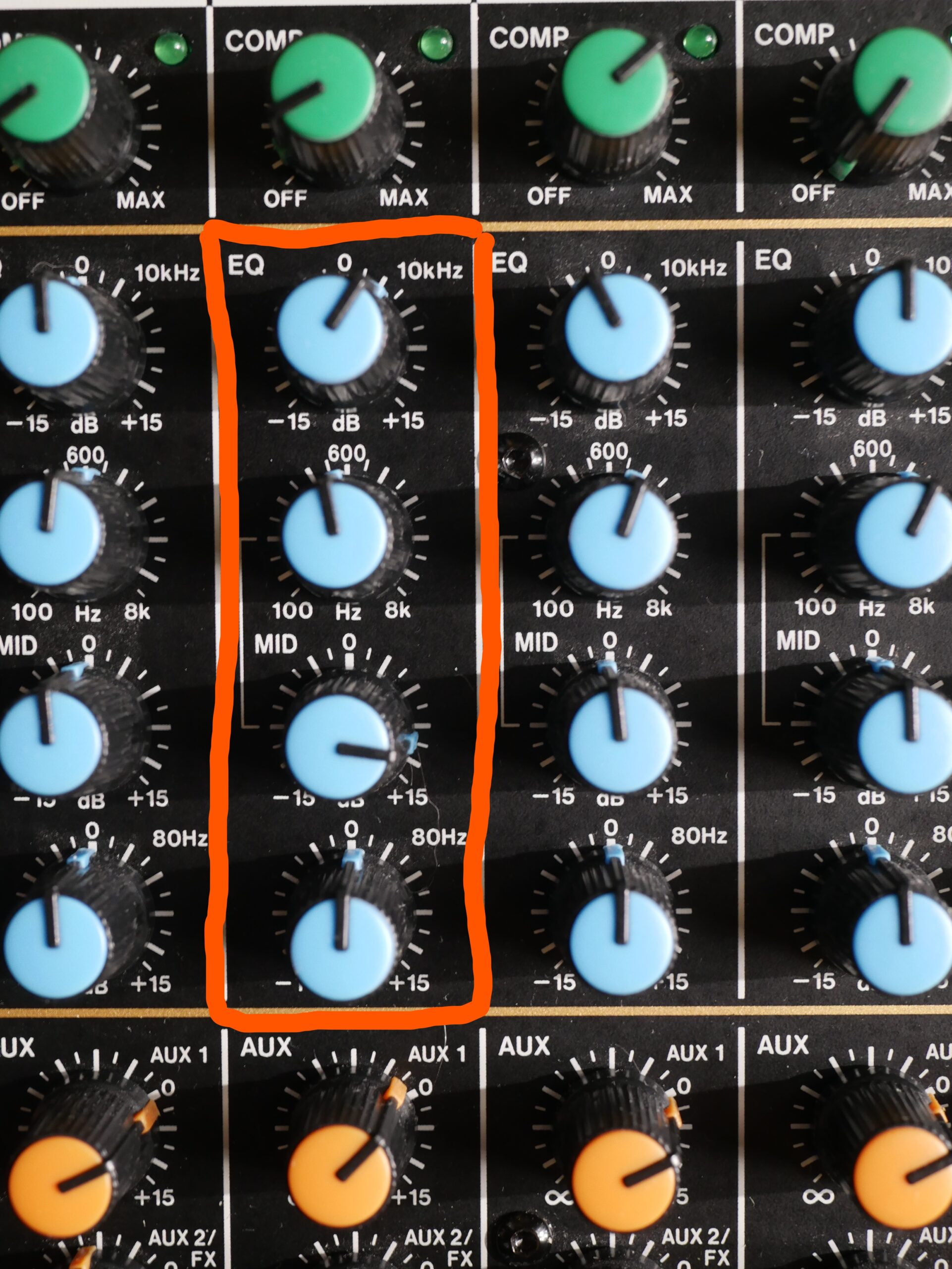 Basic Mixer Fundamentals (Part 1) Vivardio